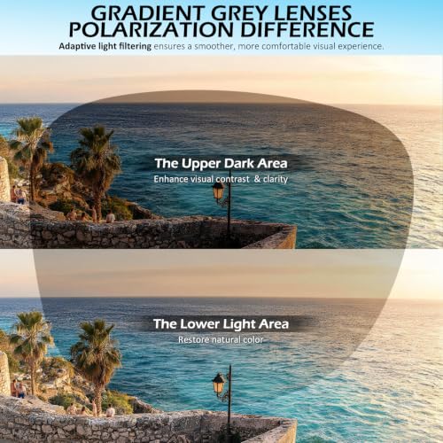 Image of Sunier Polarized Sunglasses for Men and Women, Retro Square Matte Finish UV400 Protection Shades for Driving, Fishing