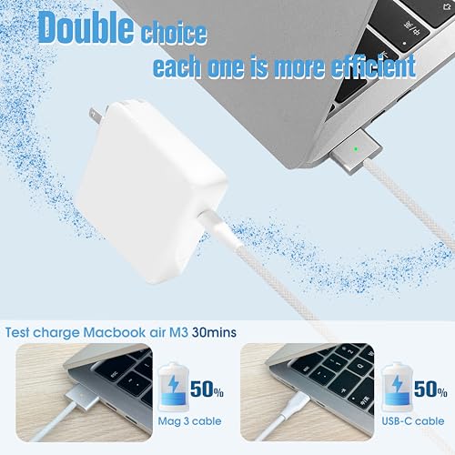 Image of Charger for Mac Book Pro 14 16 inch Mac Book Air 13 15 inch M5 M4 M3 M2 M1 2026 2025 2024 2023 2022 2021 as Original 96W /70W Fast Charger，Quality with 6.6ft USB C to mag 3 Cable (white2)