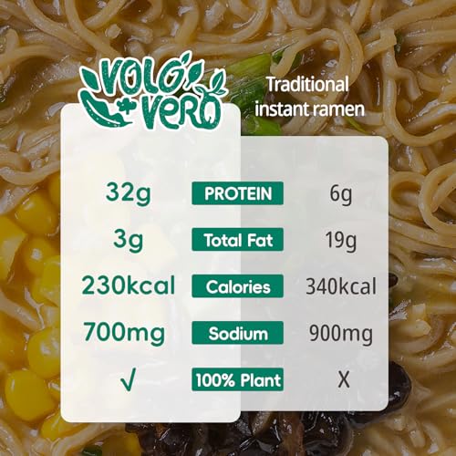 Image of VOLO VERO High Protein Instant Ramen Noodles Cups, 32g Protein, Variety | 6 Count, Chicken, Spicy Beef, Kimchi & Curry Flavors, Plant-Based, Vegan, Non-Fried, Low Fat, Non-GMO, Asian Meal
