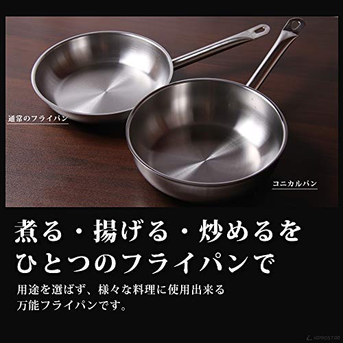 Amazon.co.jp: KIPROSTAR: IHステンレスフライパン
