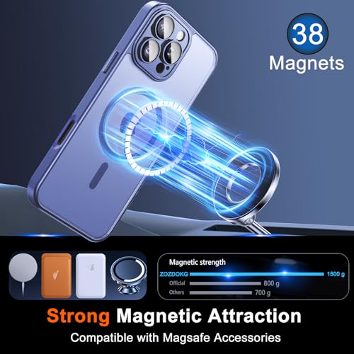 Image of for iPhone 16 Pro Max Case with Privacy Screen Protector,Light Blue