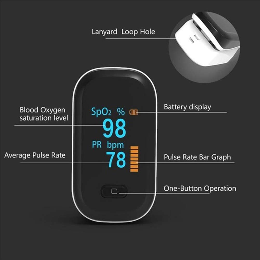 CheungLee Fingertip Pulsoximeter - Tragbares Blutsauerstoffsättigung Monitor - Impulszähler Rate Sättigung Oximeter-Monitor - für Sport/Luftfahrt/Startseite