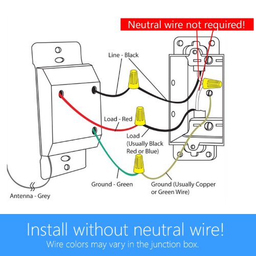 Skylink SK-8A Wireless Diy 3-Way On Off Anywhere Lighting Home Control Wall Switch Set thumb #7