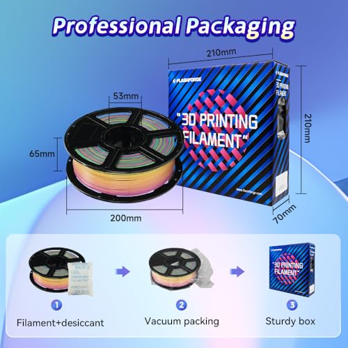 Image of FLASHFORGE Rapid PLA Gradient Filament 1.75mm Rainbow Candy, Transform Colors Smoothly & Fast, High Speed PLA 3D Printer Filament, Experience Exceptional Performance with 500mm /s Fast Printing