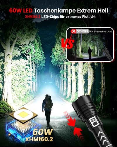 Shadowhawk Taschenlampe Led Aufladbar 1,000,000LM Extrem Hell, Zündfunktion – Ansicht 2
