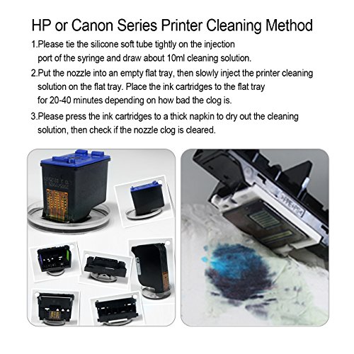 Printhead Cleaner Kit Printhead Cleaning Kit for Inkjet Printers