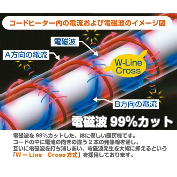 Amazon.co.jp : ゼンケン 【電磁波99％カット】電気掛敷オーガニック
