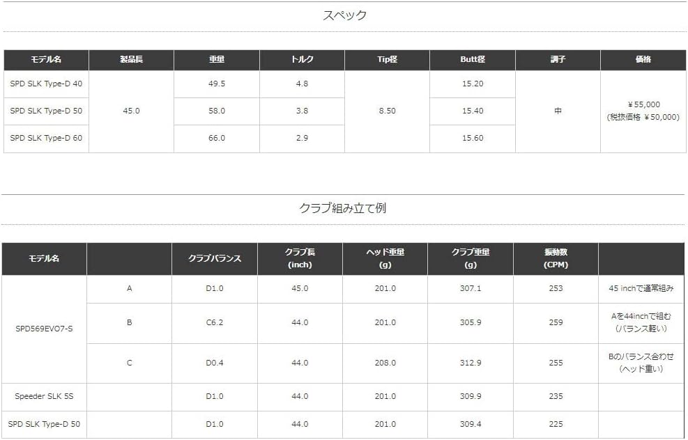 Fujikura New Genuine Carrying Case Bag Carton for FSM-80S FSM-70S FSM-80S+ FSM-70+ Fusion Welding Splicer