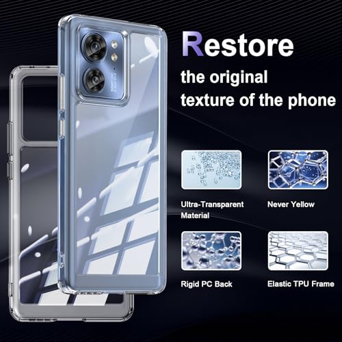 Image of Case for Motorola Edge 2023 /Motorola Edge 40, Military Grade Drop Protection Phone Case, Yellowing Resistant, Anti-Scratch Hard PC Back, Shockproof Hard Ultra-Thin Protective Cover, Clear