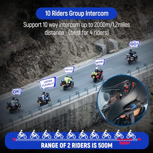 Image of LEXIN GTX Motorcycle Bluetooth Headset, Dual Chip 10 Rider Motorcycle Intercom Helmet Communication System with Audio Multitasking, 36mm HD Helmet Speakers, Dual Microphones, 5 Faceplates, Single Pack