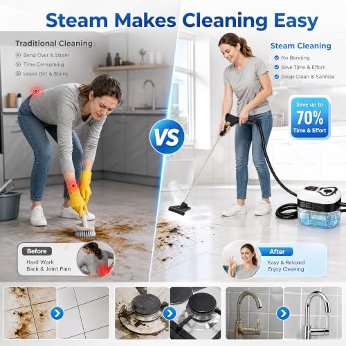 Steam Cleaner, High Pressure Steam Cleaner for Home, 6-Level Adjustment Handheld, 15s Fast Heat-Up & 1.8L Tank, 2500W Multi-Surface Portable Steamer for Floor/Grout/Car/Kitchen & Bathroom - image 3