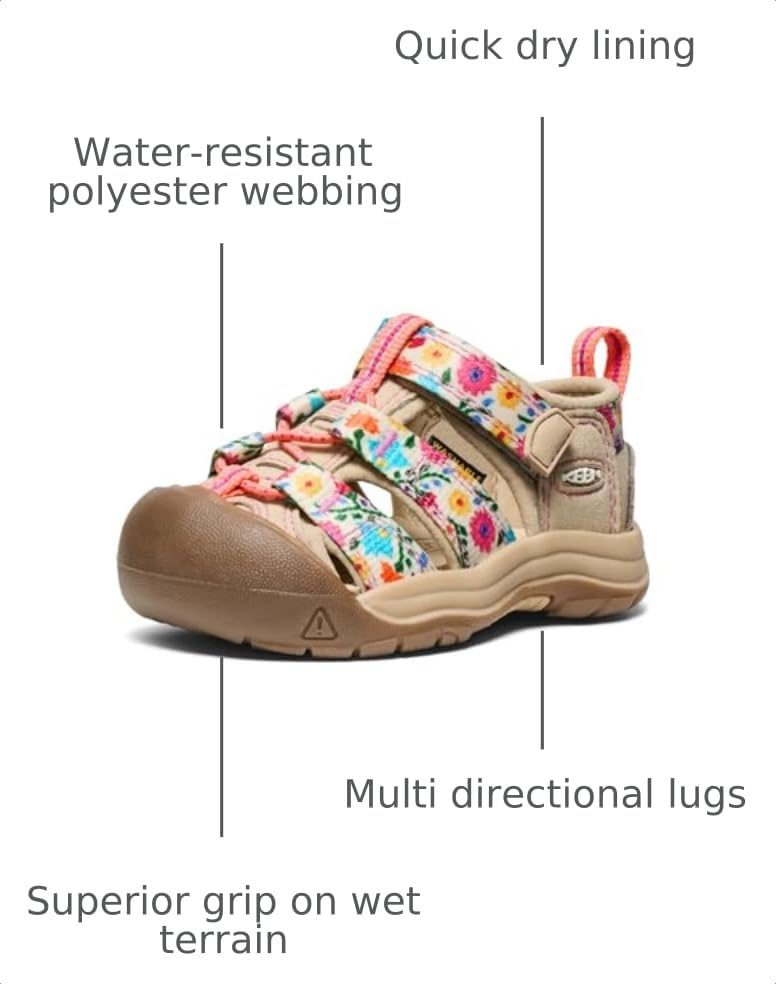 Image of KEEN Unisex-Child Newport H2 Closed Toe Water Sandals