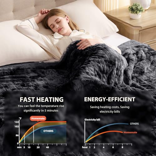 Image of Homemate Electric Heated Heating Blanket Queen Size 84 inchx90 inch Dual Control | ETL Certified 2 /4 /6 /8H Auto-Off 10 Heat Level Overheat Protection Machine Washable FauxFur Sherpa,Cold Room Cold Sleeper Gift