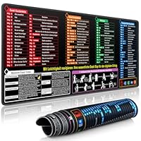 Excel Mauspad Deutsch, Mousepad Großes 800x300mm Excel-Shortcuts Schreibtischunterlage | Gaming Mousepad XL Anti-Rutsch Dest Mat für Büro&Zuhause, Windows & PPT | Verbessert Geschwindigkeit