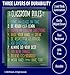 ZOCO Classroom Rules Poster – 17