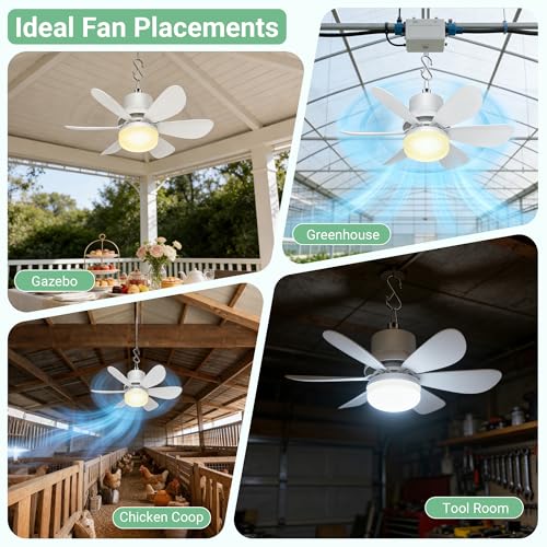 Solar Attic Fan with Adjustable Panel