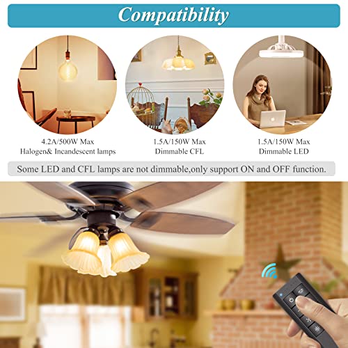 Universal Smart Wifi Ceiling Fan Remote Control Kit, Ceiling Fan Control And Dimmer Light Switch, Compatible With Alexa, Google Assistant And Smart Life App, 3 Speed, Timing, Remote Control #TOP6