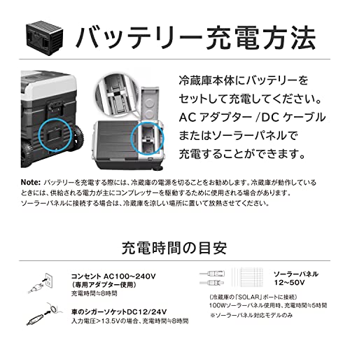 undefined ポータブル冷蔵庫専用 リチウムイオンバッテリー 15600mAh/173Wh 最大15時間駆動 FSAK-002 (バッテリー本体) の商品画像 2