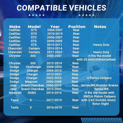 Image of Brake Pads Rear Set Compatible with Cadillac CTS STS, Chevy Camaro, Chrysler 300, Dodge Challenger Charger Magnum, Tesla S X Automotive Replacement Rear Brakes Semi-Metallic D1270