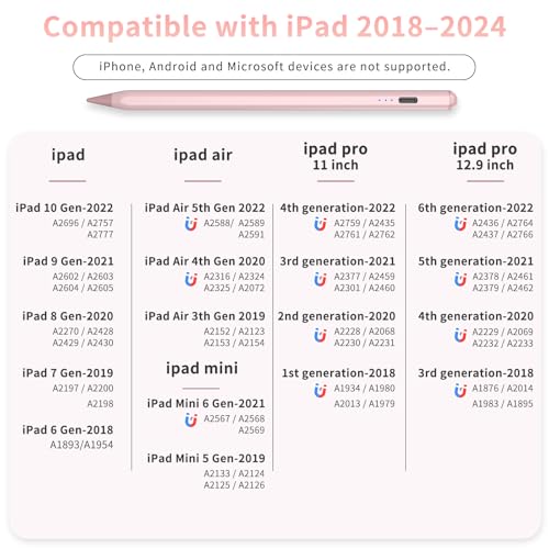 Image of HZD Apple Pencil for iPad 2025-2018 Faster Charge Stylus Pen,Rose | with Tilt Sensitivity & Palm Rejection & Magnetic Compatible iPad 11 /10 /9 /8 /7 /6, Pad Air 3 /4 /5, Pro 12.9 inch /11 inch,Mini 6 /5, M2 /M4