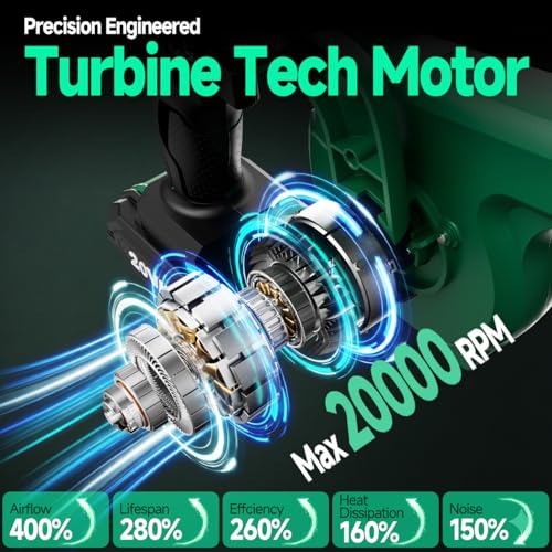 57% Off KIMO Cordless 4-in-1 Leaf Blower Vacuum Combo