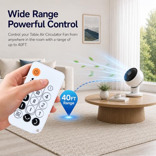 Télécommande WOOZOO C18T perdue ? Retrouvez le contrôle - 5