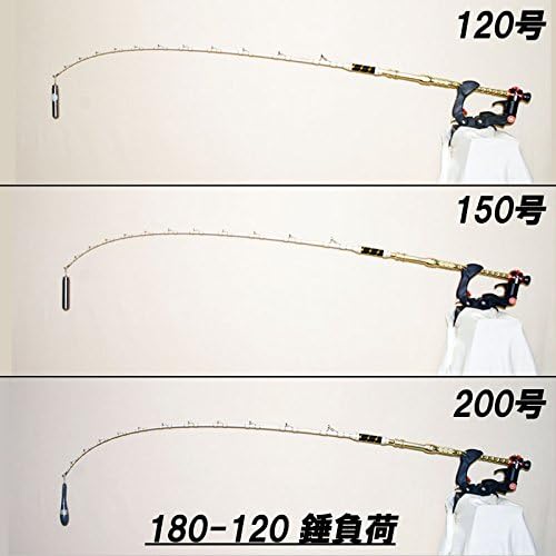 ゴクスペ(Gokuspe) Gokuspecial IKa Spec LBF Limited 125-100号 | ゴクスペ(Gokuspe) Gokuspecial Ika Spec LBF Limited 150