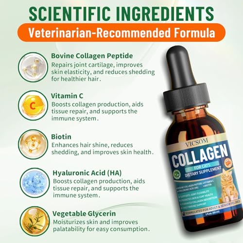 VICSOM Liquid Collagen for Cats, Cat Joint Supplement Drops, Joint & Coat | With Bovine Collagen, Biotin, Vitamin C & Hyaluronic Acid for Joint Mobility, Skin & Coat Support in Chicken-Flavored Drops. - Image 5