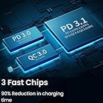 Bywulanda-USB-C-Car-Charger-175W-3-Port-Compact-Fast-Charger