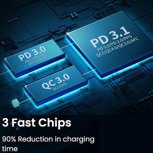 Bywulanda-USB-C-Car-Charger-175W-3-Port-Compact-Fast-Charger