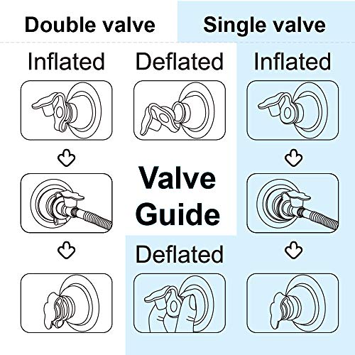 Materasso gonfiabile per auto, letto per sedile