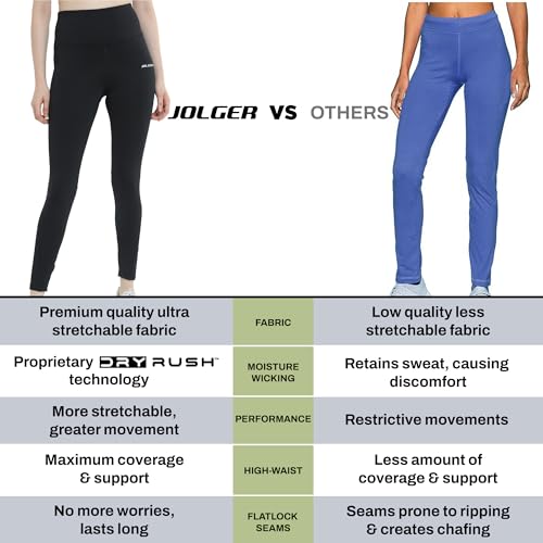 Image of High-Waist Workout Tights for Women - Breathable, Stretchable Activewear Leggings with UV Protection Stylish Sweat-Wicking Gymwear Perfect for Gym, Pilates, Yoga, and Fitness Enthusiasts