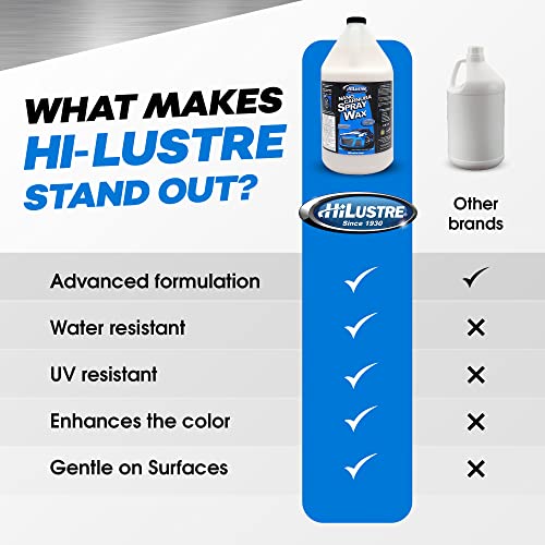 Nano Carnauba Spray Wax, cera líquida para auto 1 galón miniatura 5