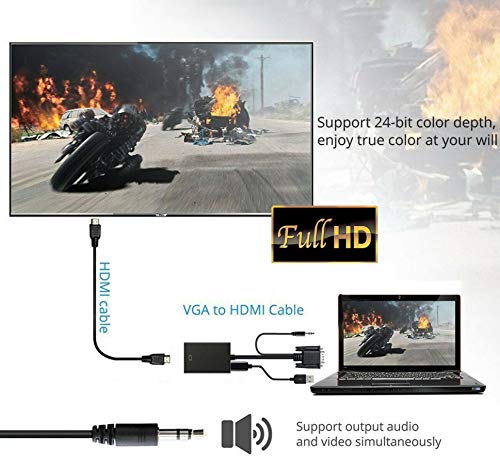 VicTsing VGA to HDMI Converter Adapter, Output 1080P VGA Male to HDMI Female Audio Video Cable Converter Adapter, for HDTV/AV/HDTV, Supply A Free USB Cable