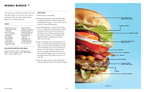 Burger Lab: The Art and Science of the Perfect