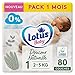 Lotus Baby Soft Naturelle Windeln, Größe 1 (2-5 kg/Neugeborene), Packung 1 Monat – 80 Windeln