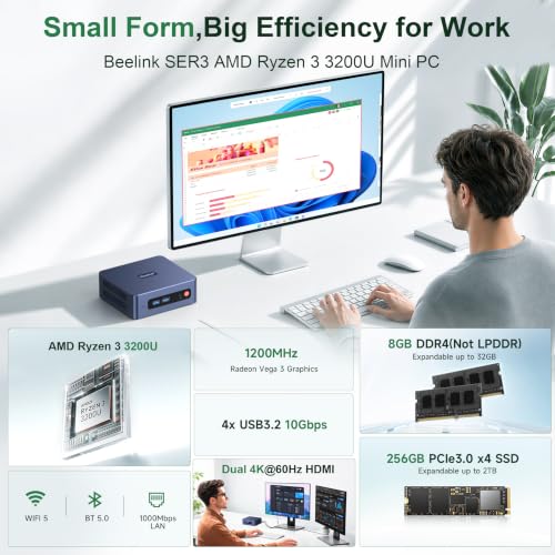 Image of Beelink SER3 Mini PC, AMD Ryzen 3 3200U (Up to 3.5GHz), 8GB DDR4 256GB NVMe SSD Dual 4K@60Hz HDMI / 4xUSB 3.2 / WiFi5 / BT5.0 / Home, Office, School Desktop Computer
