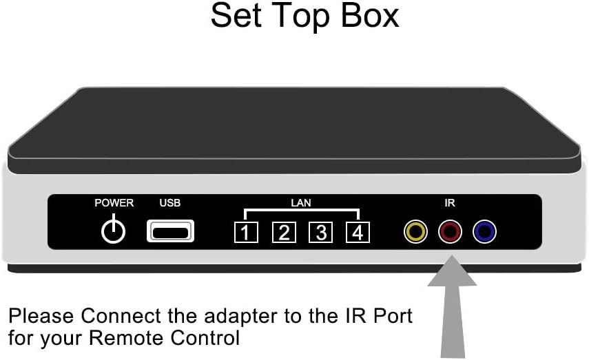 Cheap uxcell IR Infrared Emitter Extension Cable 4.9ft Long 45 Degree Emission Angle 3.5mm Jack Single Red Head Cheap uxcell IR Infrared Emitter Extension Cable 4.9ft Long 45 Degree Emission Angle 3.5mm Jack Single Red Head