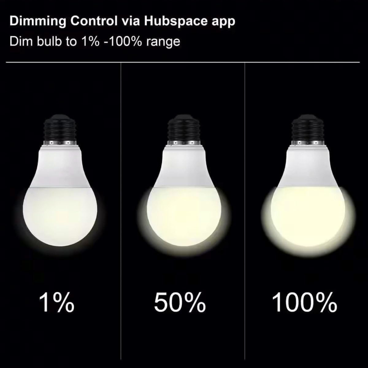 LYTIO Smart LED Bulb 60-Watt Equivalent Smart A19 LED Light Bulb Tunable with Voice Control (1 Bulb) Works with Google and Alexa