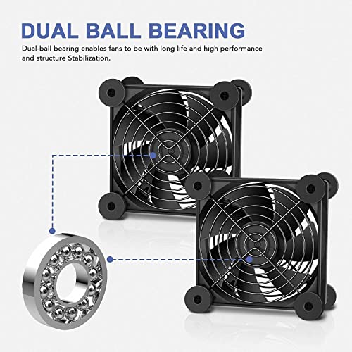 Image of iPower Quiet Cooling Fan 120mm Dual USB Case Fan with Speed Controller for Receiver DVR /PlayStation /Xbox /Computer Cabinet Cooling Black