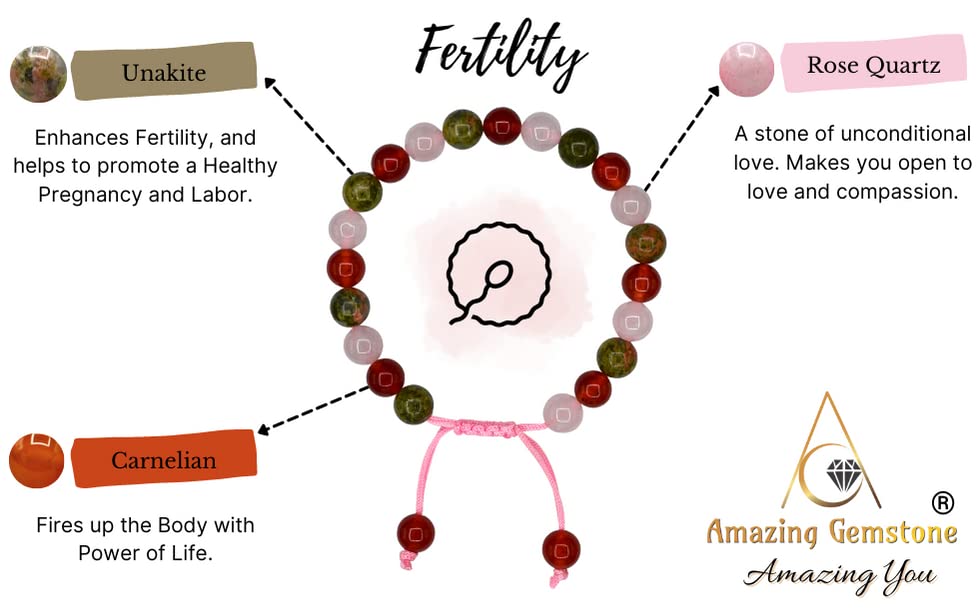 Bracelet for Fertility Luck Manifestation - Fertility Crystals Carnelian Unakite Rose Quartz Bracelet Set for Men Women Healing Calming Anxiety Stress Relief Gifts (Adjustable)