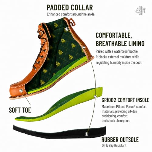 Image of Golden Retriever 6-Inch Composite Toe Waterproof Safety Work Boots for Men | EH Rated Construction Boots, Slip-Resistant Outsole, Non-Metallic Safety Toe Work Boots
