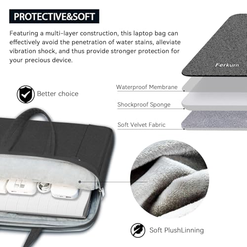 Ferkurn Laptop Case Bag 17 17.3 inch Women Men Computer Sleeve with Shoulder Strap Compatible with HP Envy Pavilion/Dell Inspiron/Thinkpad/Vivobook/MSI/Acer,Waterproof Briefcase with Handle,Black4