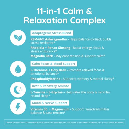 Happy Healthy Hippie Zen Again Cortisol Supplement