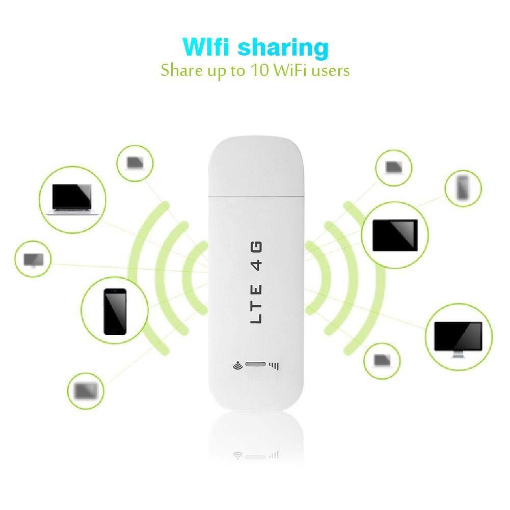 KSTE Routeur 4G, Modem 4G, 4G LTE réseau Adaptateur USB sans Fil WiFi Hotspot Router Modem Memory Stick (avec Fonction WiFi)