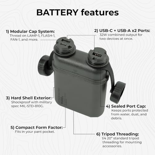 Image of NESTOUT Rugged Power Bank, 15000mAh Outdoor Charger, 32W USB-C Fast Charging PD, Waterproof IP67, Durable Shockproof, Battery Pack for iPhone Tablet Hiking Travel Camping (Olive Green, 15000mAh)
