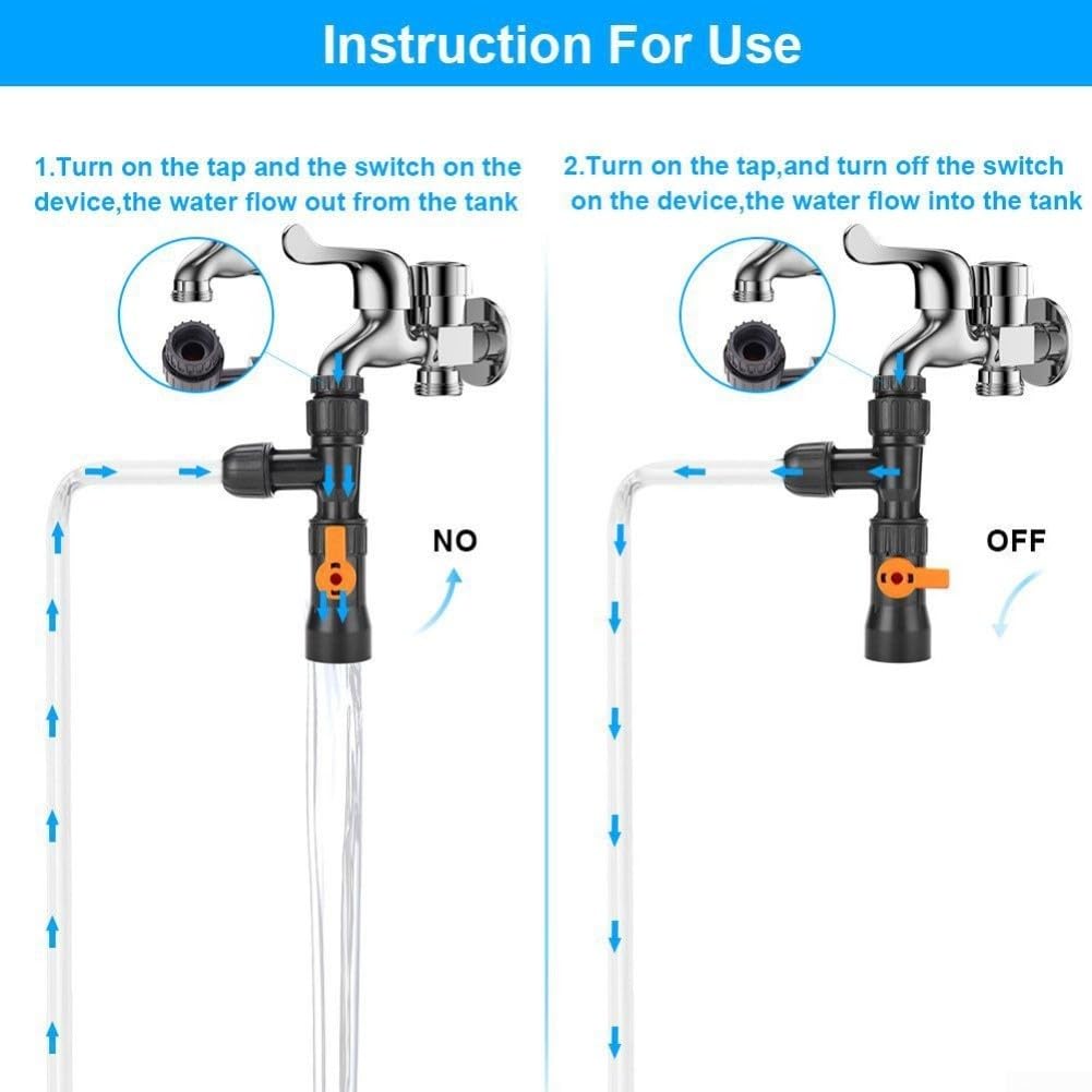 Changeur d'eau pour aquarium avec aspirateur à gravier et connecteur de robinet, convient pour le nettoyage d'aquarium et le remplacement facile de l'eau, compatible avec les tailles de robinet