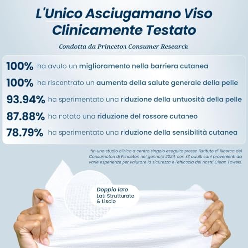 Clean Skin Club Clean Towels XL, USDA Certified 100‪%‬ Biobased Dermatologist Approved Face Towel, Disposable Makeup Remover Dry Wipes, Facial Wash - 4