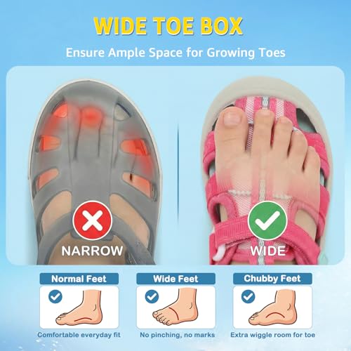 Image of Wide Toe Box Toddler Sandals Water Shoes Boys Girls Quick Dry Summer Beach