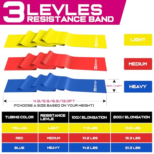 Resistance-Bands-for-Working-Out-Exercise-Bands-for-Physical-Therapy-Stretch-Recovery-Pilates-Rehab-Strength-Training-and-Yoga-Starter-Set
